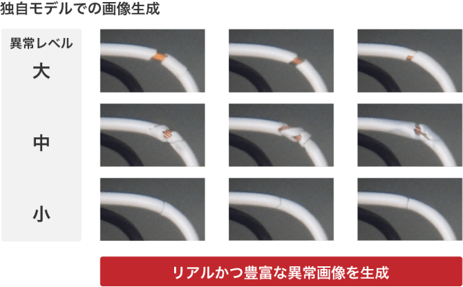 異常画像生成AIの例　リアルかつ豊富な異常画像を生成